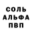 Амфетамин VHQ Idioma